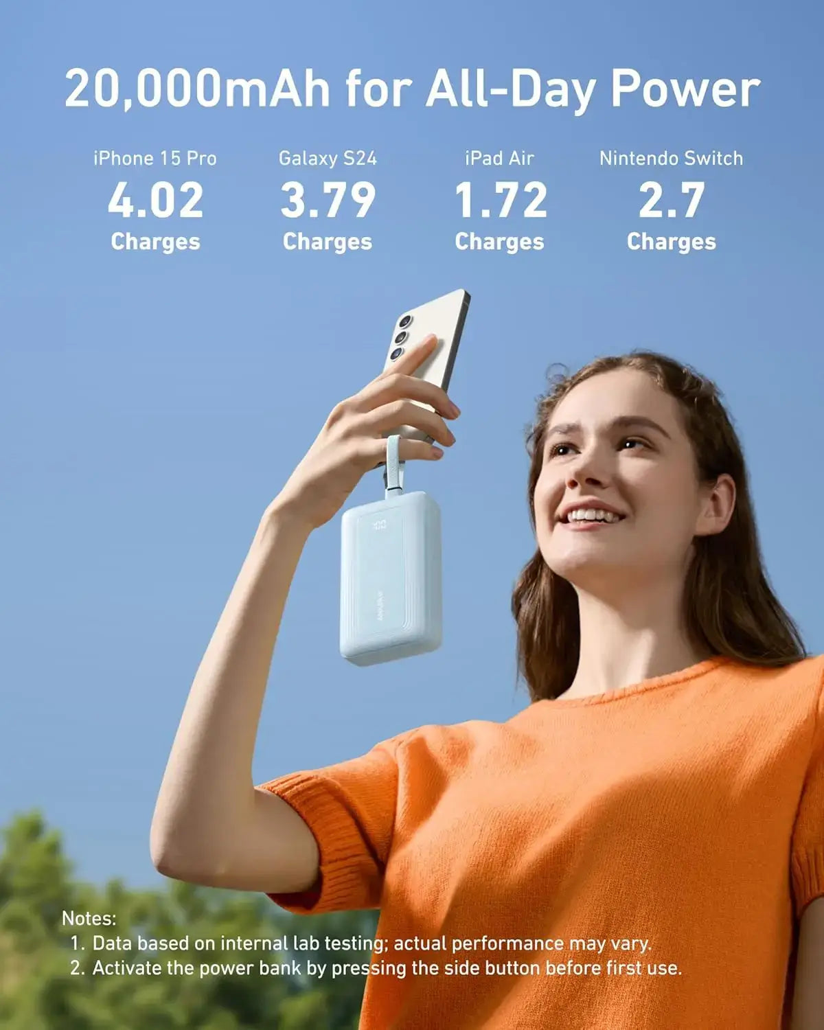  Anker Zolo Power Bank 20K 30W A1681