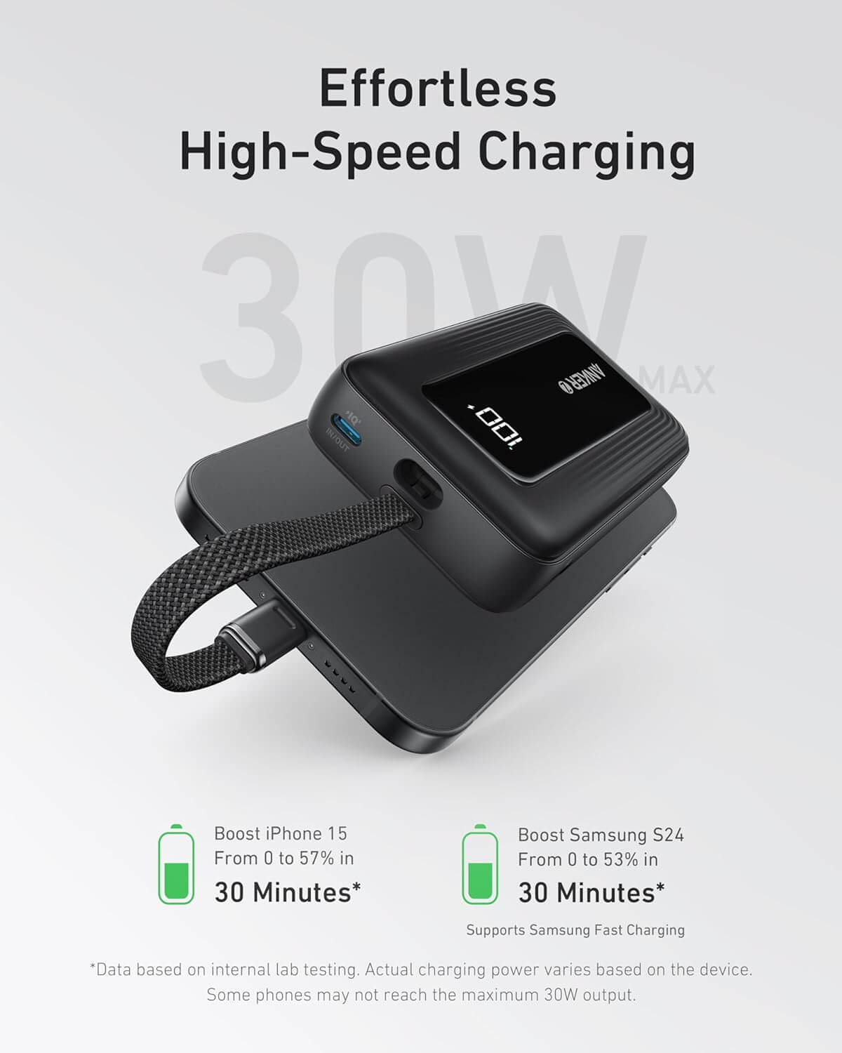  Anker Zolo Power Bank 20K