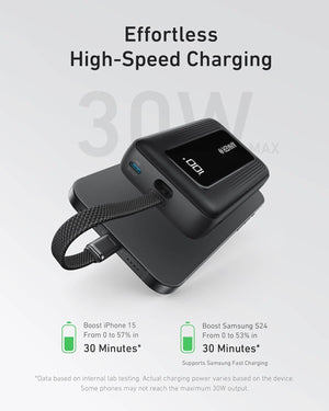  Anker Zolo Power Bank 20K