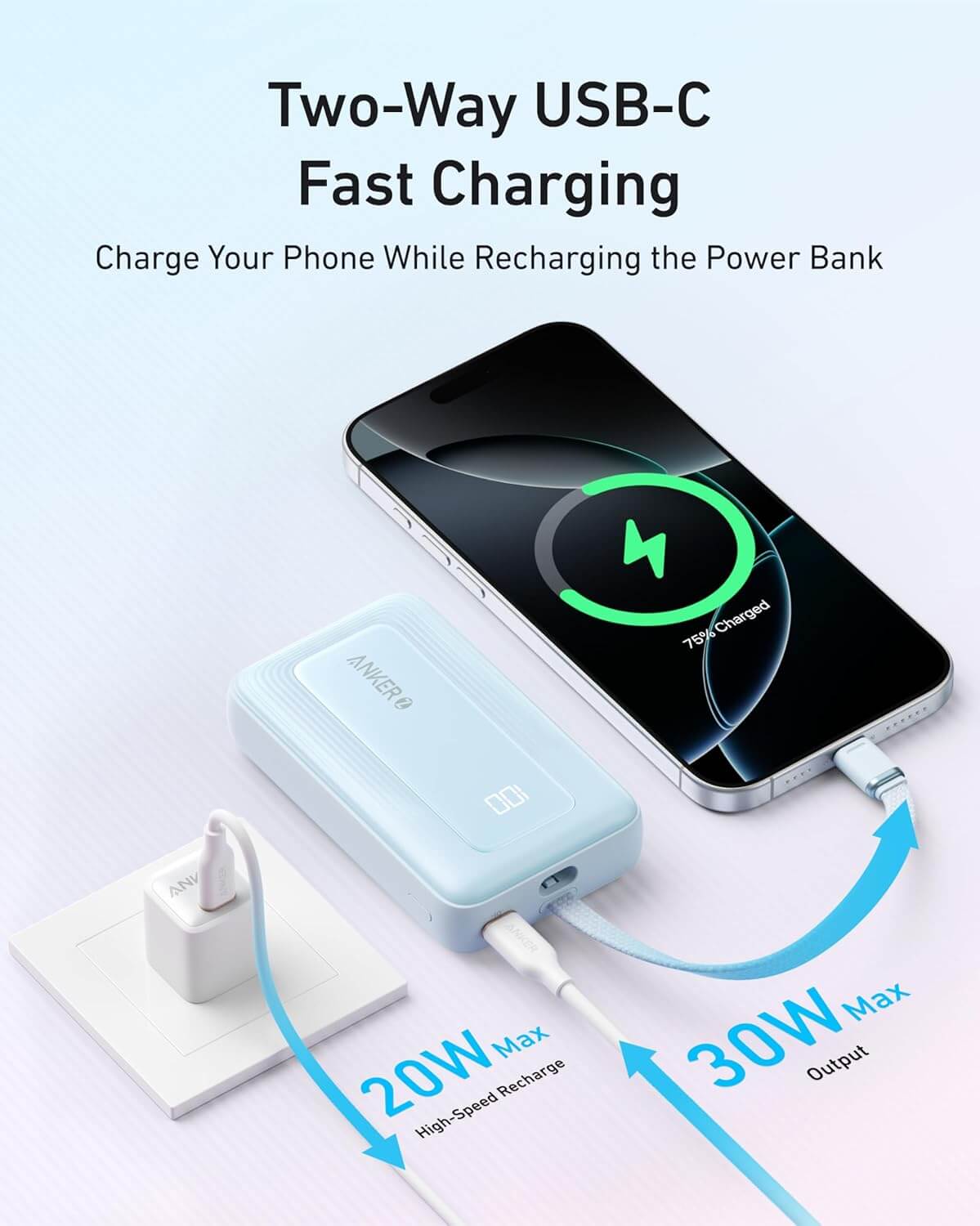  Anker Zolo Power Bank 20K
