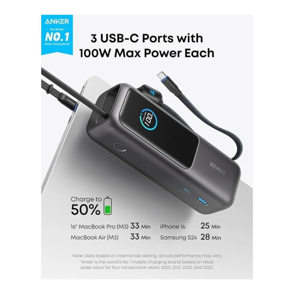  Anker Zolo Power Bank 25K