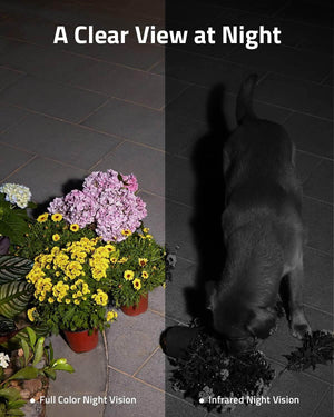  Anker eufy Security S230 SoloCam S40