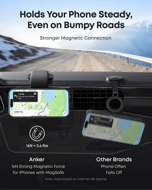 Anker Nano Car Mount 