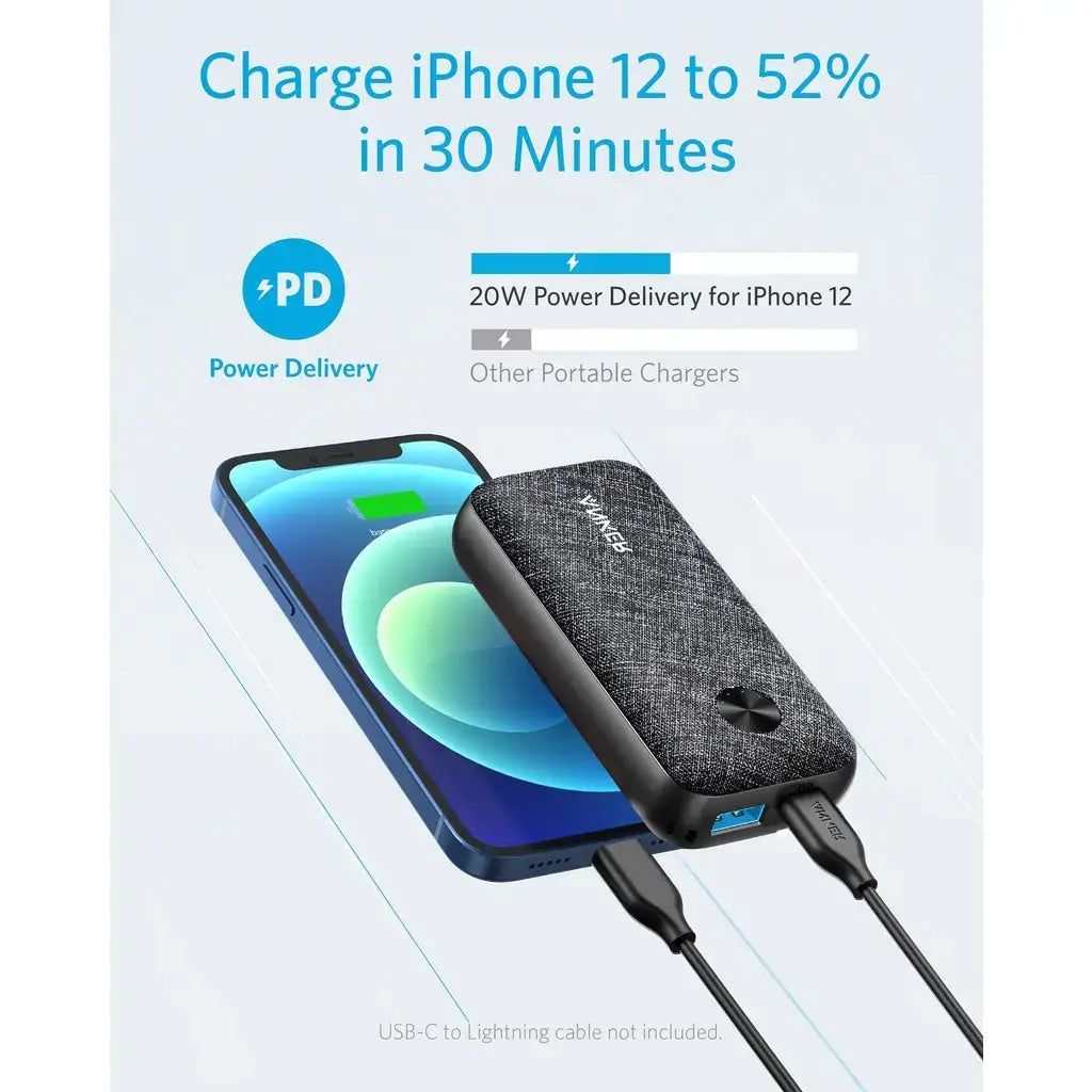 Anker Power Bank Metro 10000mAh