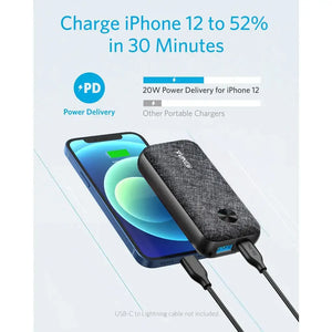 Anker Power Bank Metro 10000mAh
