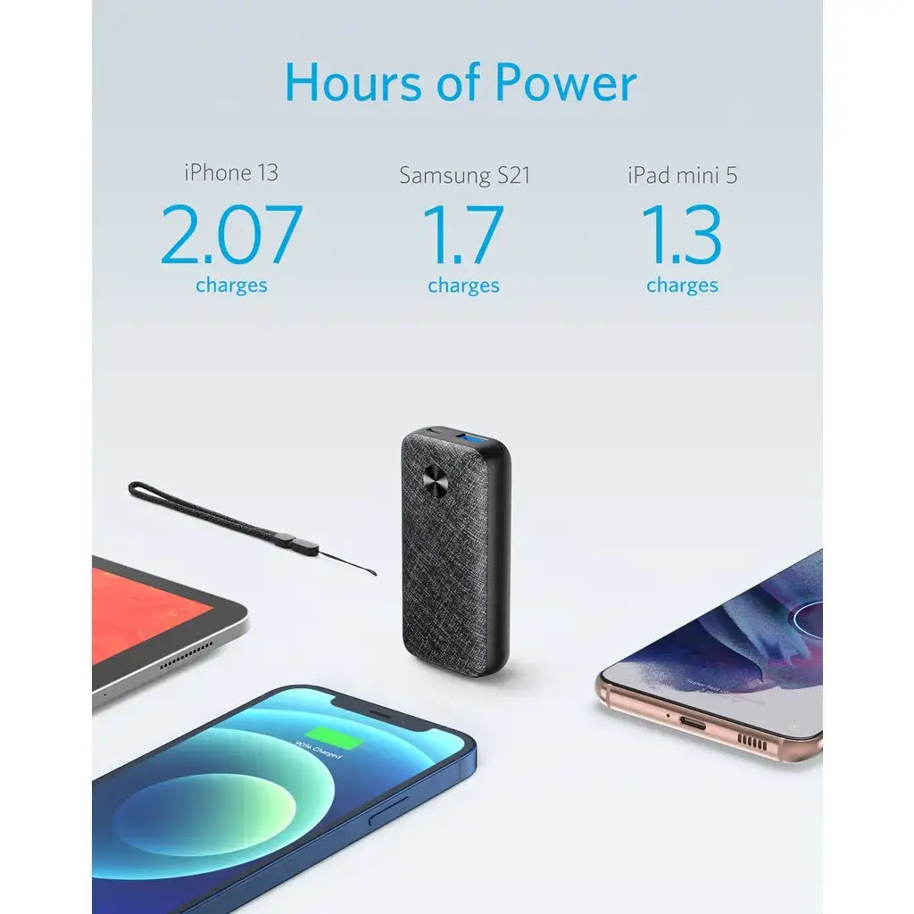Anker Power Bank Metro 10000mAh