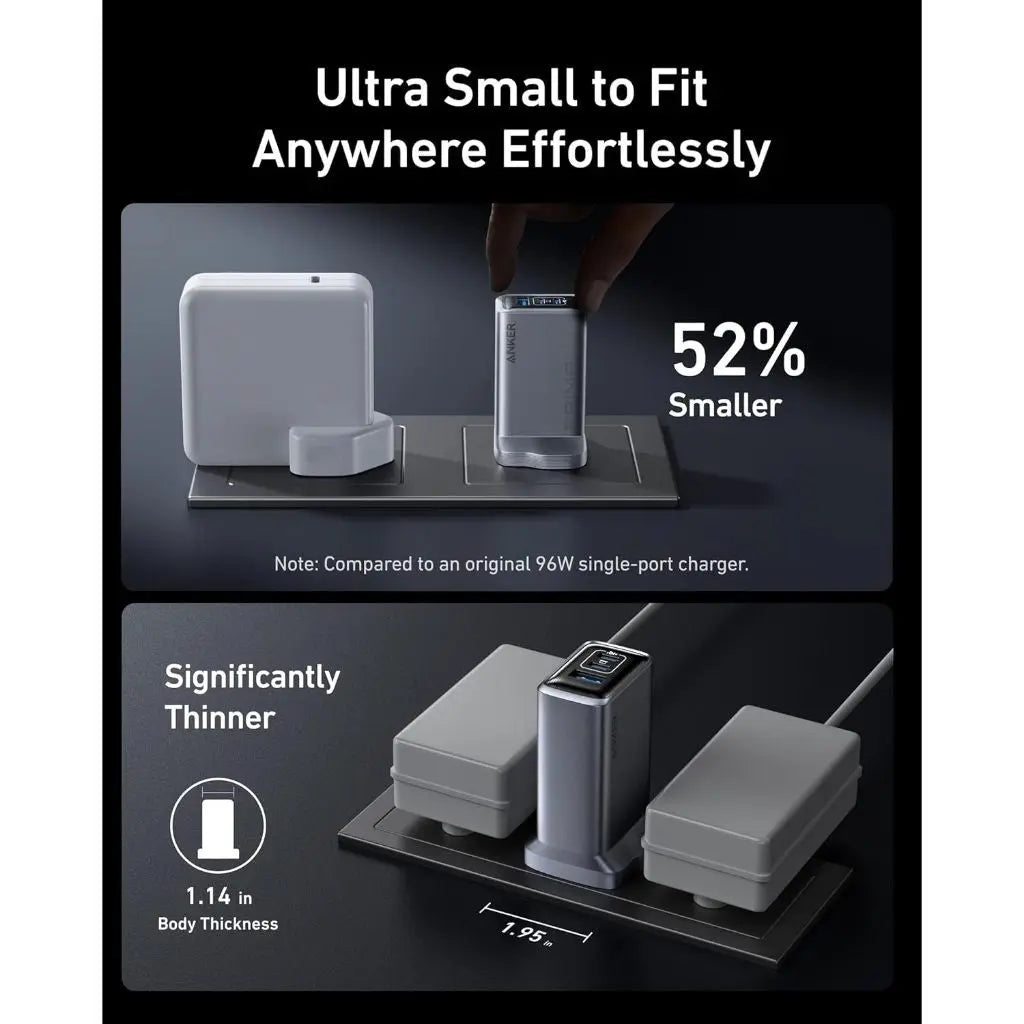 Anker Prime 100W USB-C Foldable GaN Charger