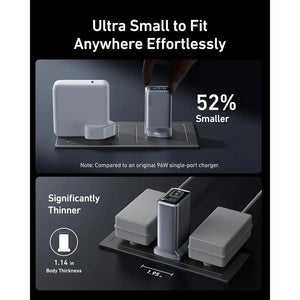 Anker Prime 100W USB-C Foldable GaN Charger