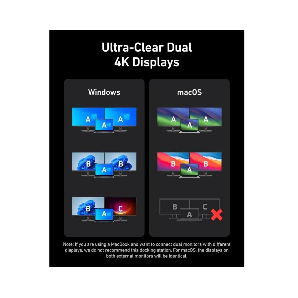 Anker Prime Charging Docking Station