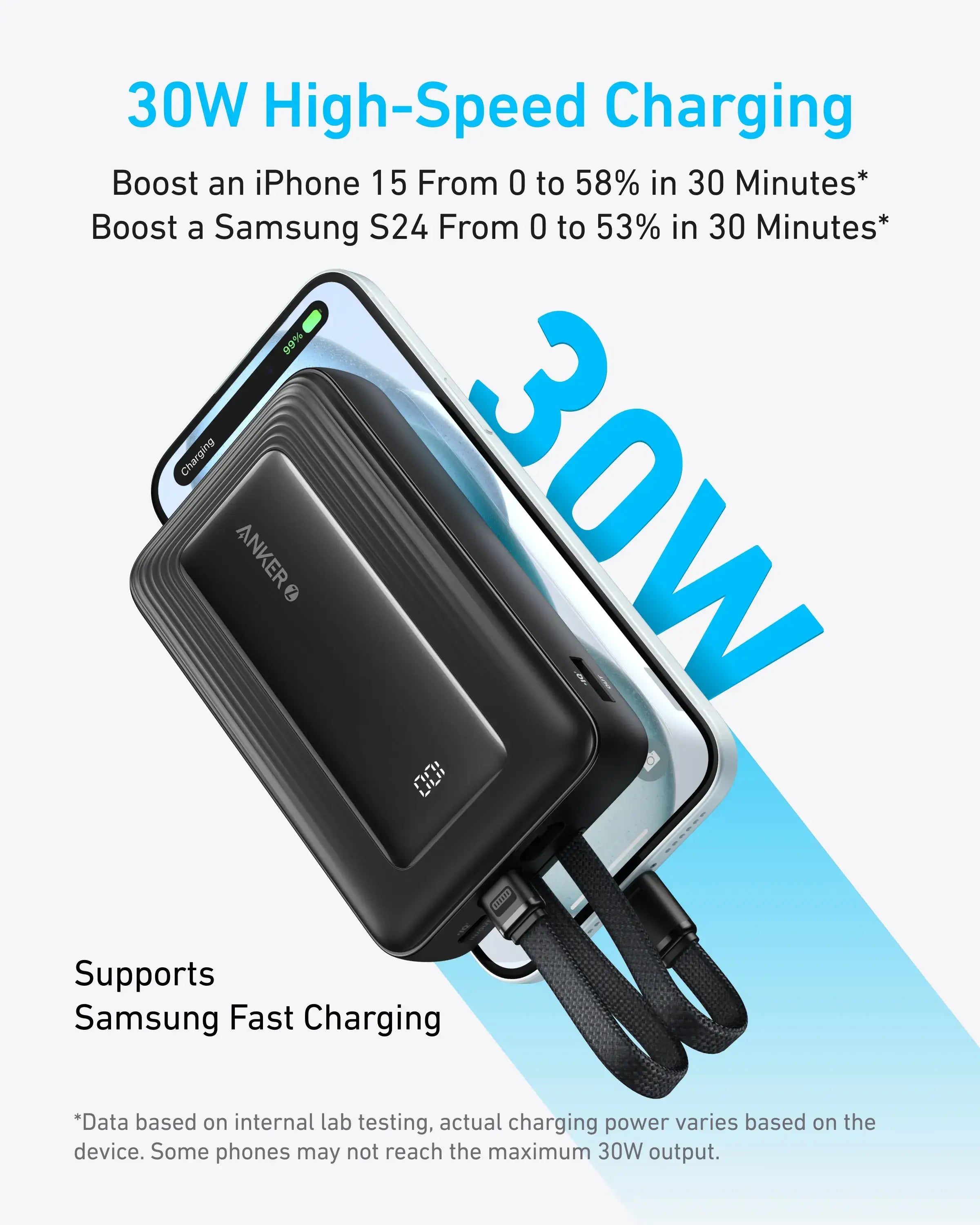Anker Zolo Power Bank 20K 30W A1681
