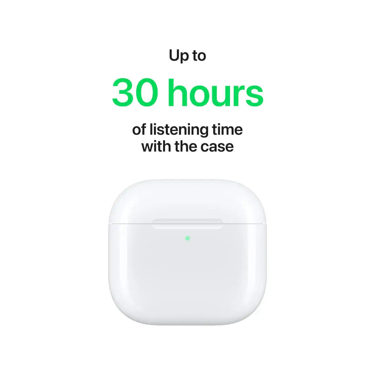  Apple AirPods 4