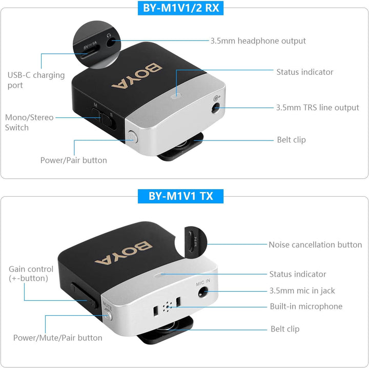  BOYA BY-M1V Series