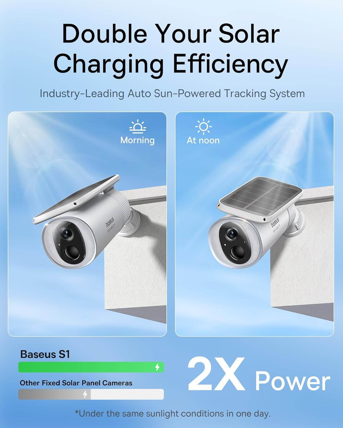  Baseus S1 Security Camera Outdoor