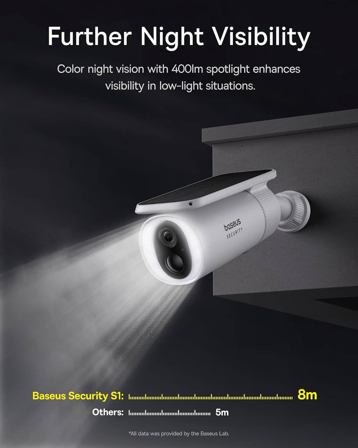 Baseus S1 Security Camera Outdoor