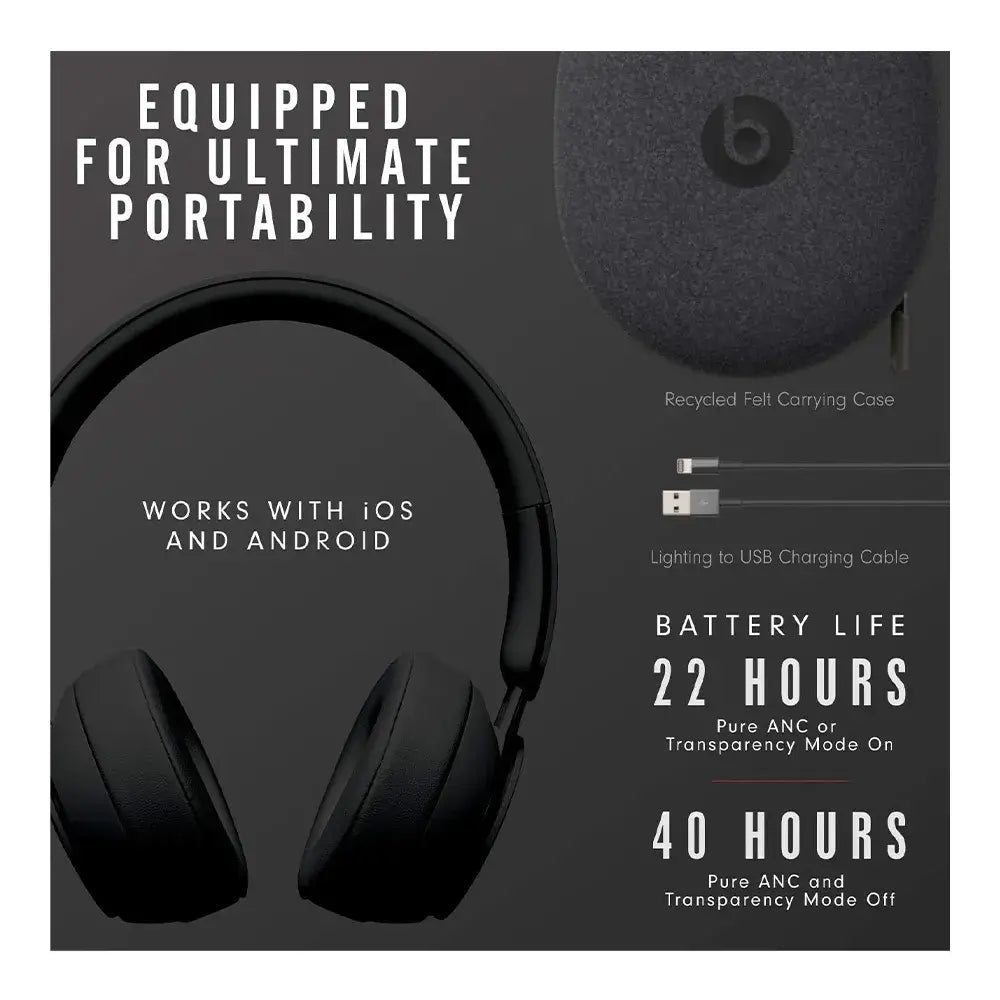 Beats Solo Pro