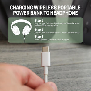 Bose QuietComfort Earbuds II – White