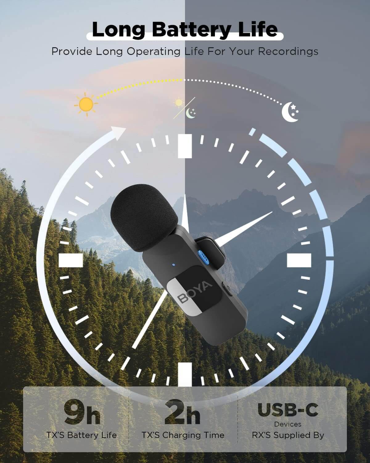  Boya BY-V10 USB-C Wireless Microphone