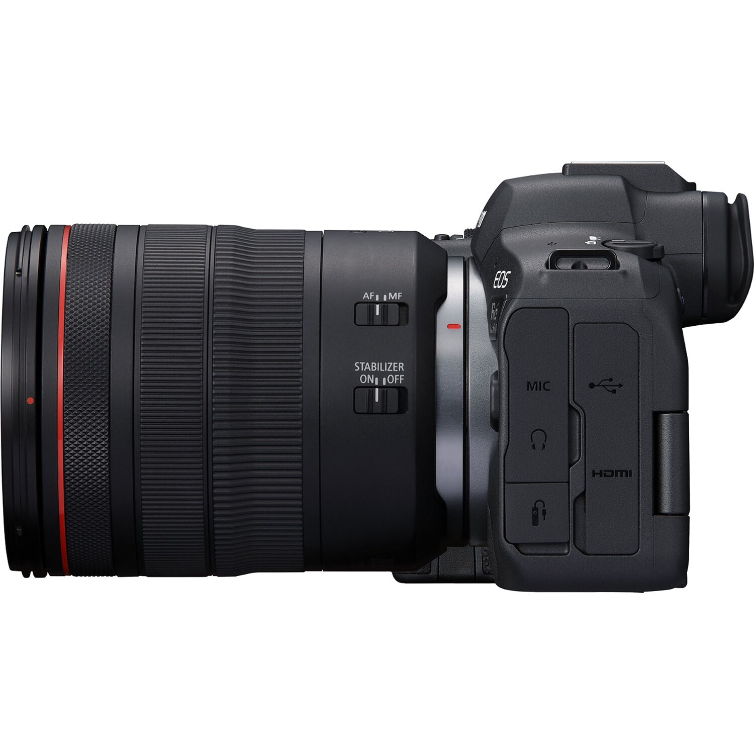 Canon EOS R6 Mark II