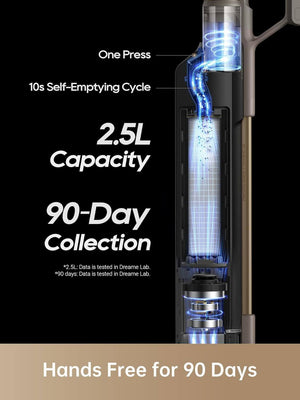  Dreame Z10 Station Cordless Vacuum Cleaner