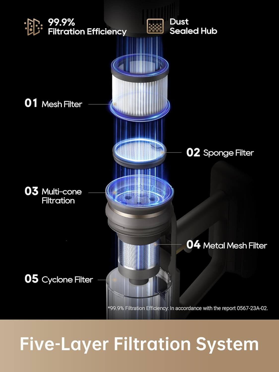  Dreame Z10 Station Cordless Vacuum Cleaner