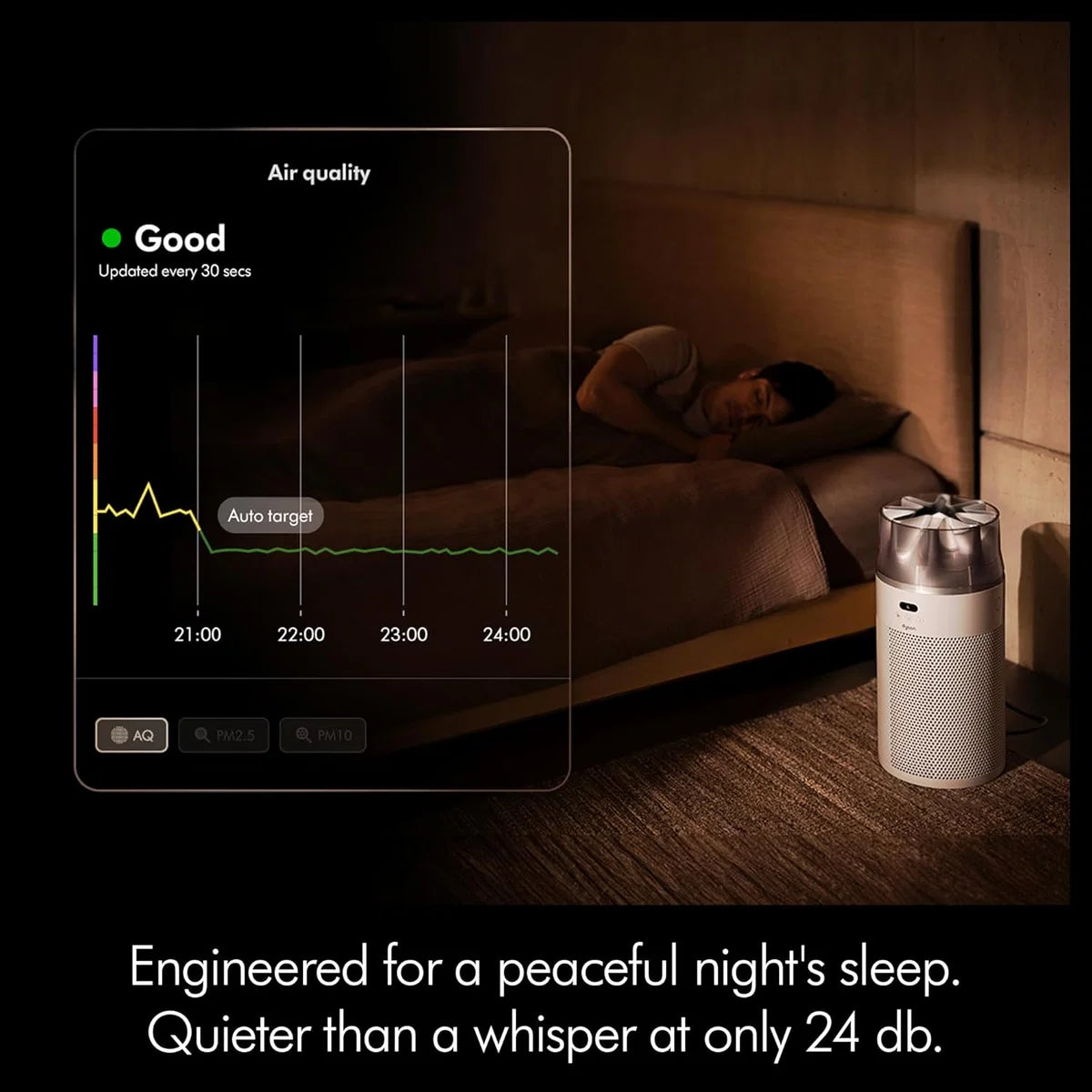 Dyson HushJet Purifier HJ10 White/Silver