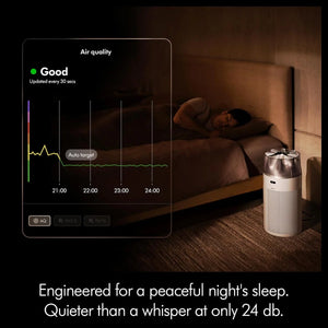 Dyson HushJet Purifier HJ10 White/Silver