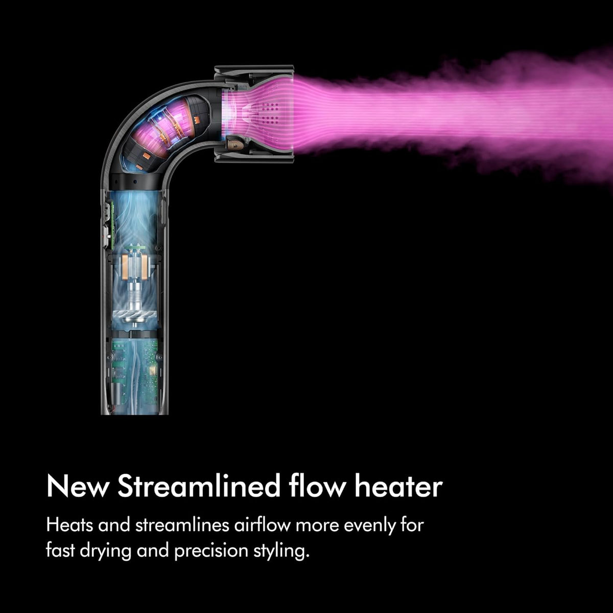 Dyson Supersonic r™ Hair Dryer HD17