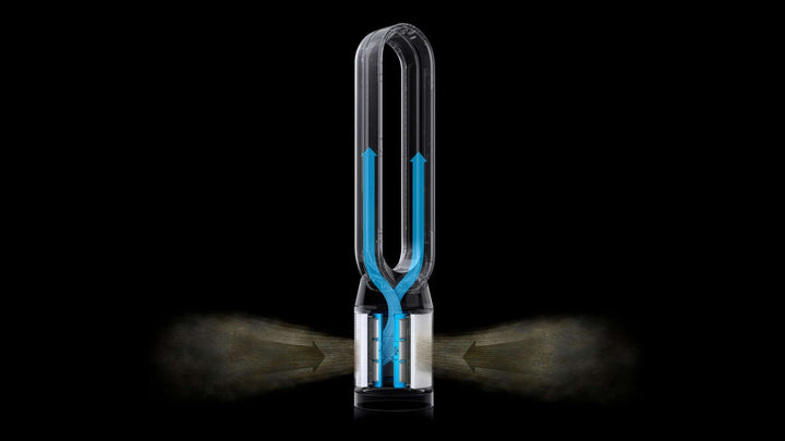 Dyson Purifier Cool Formaldehyde TP09