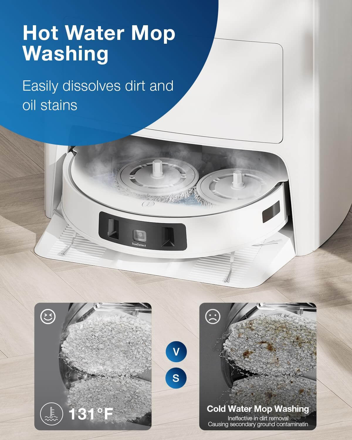  ECOVACS DEEBOT T20 Omni Robot Vacuum