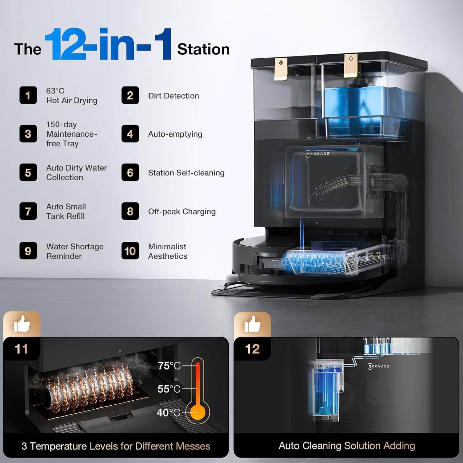  ECOVACS DEEBOT X8 PRO OMNI
