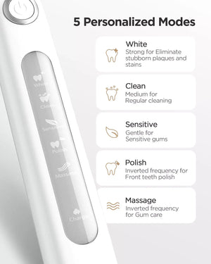  Fairywill Oral Care Combo 5020E