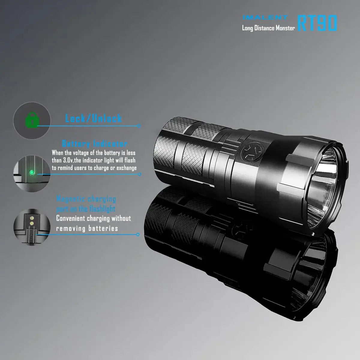  IMALENT RT90 4800 Lumens Flashlight