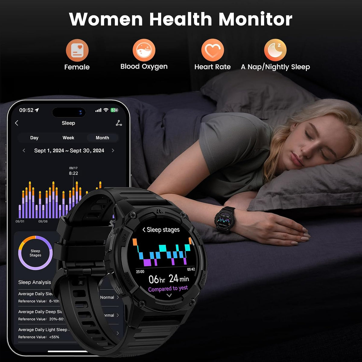 KOSPET Tank S2 Smart Watch