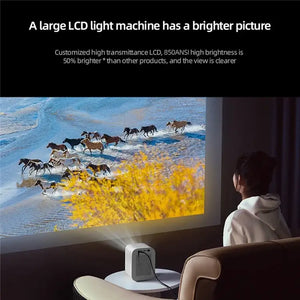  Lenovo Xiaoxin 100S Projector
