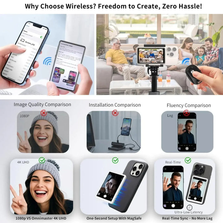 Magnetic Selfie Monitor Screen