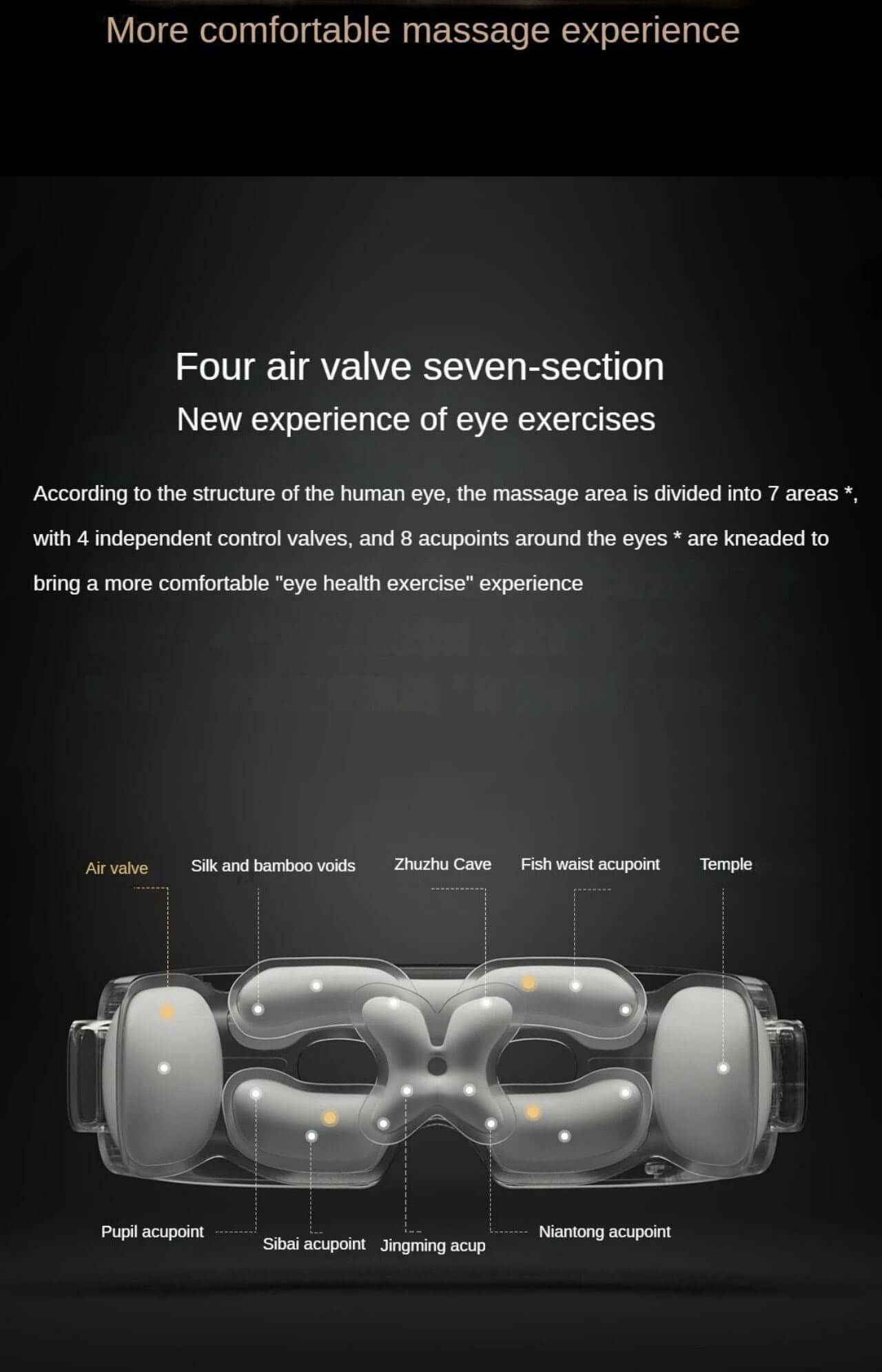  Mijia Smart Eye Massager