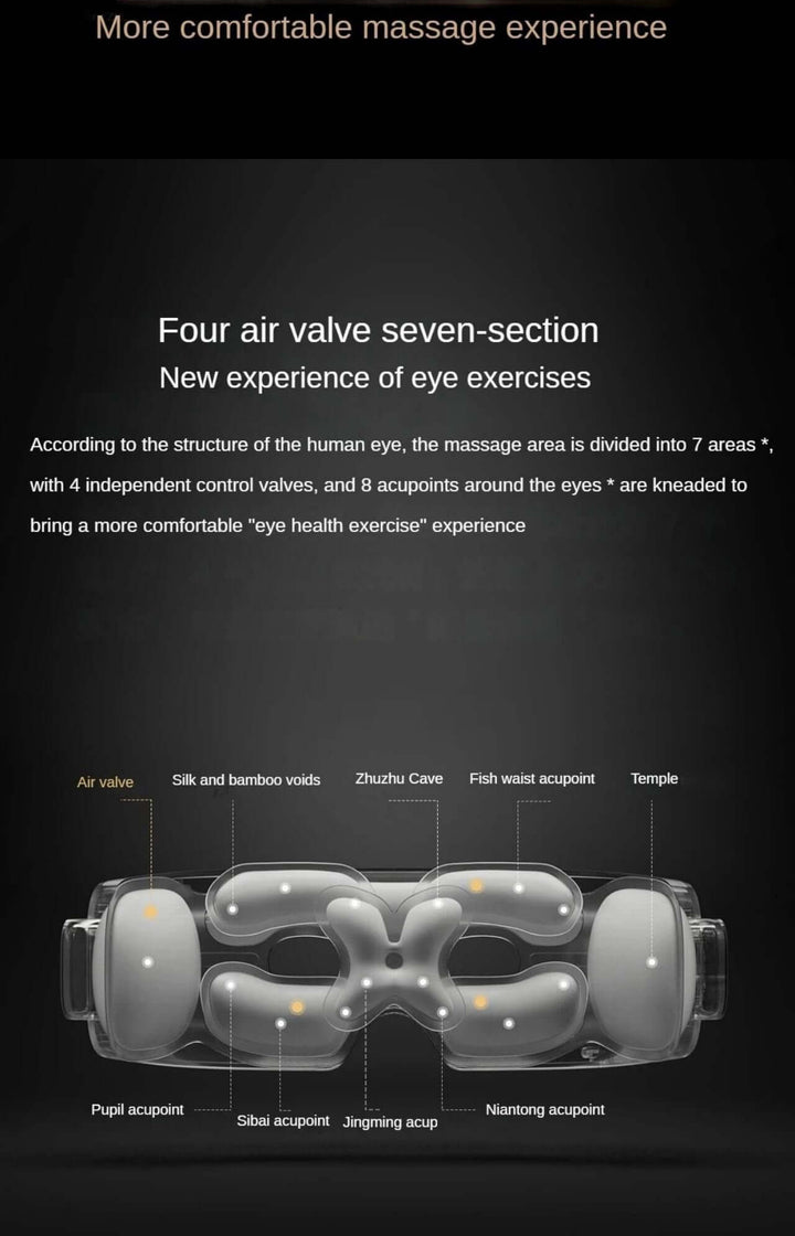  Mijia Smart Eye Massager