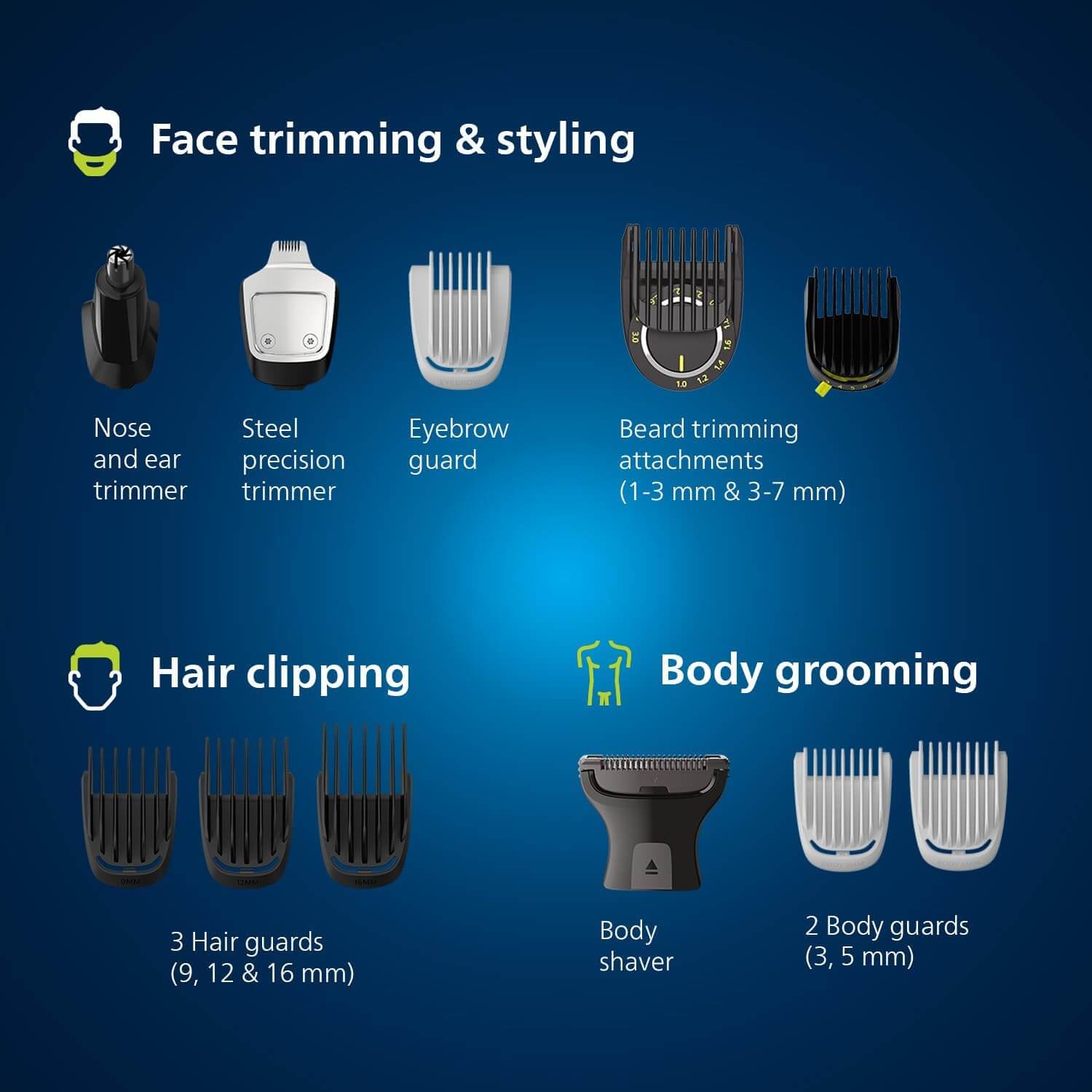 Philips 7000 Series 13-in-1 Multigroom MG7920/15