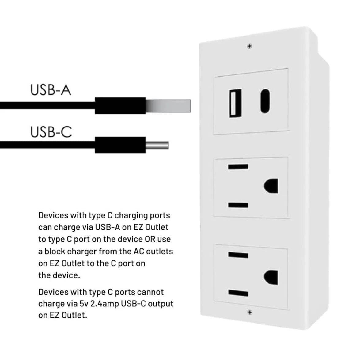  Power Socket Extender with USB