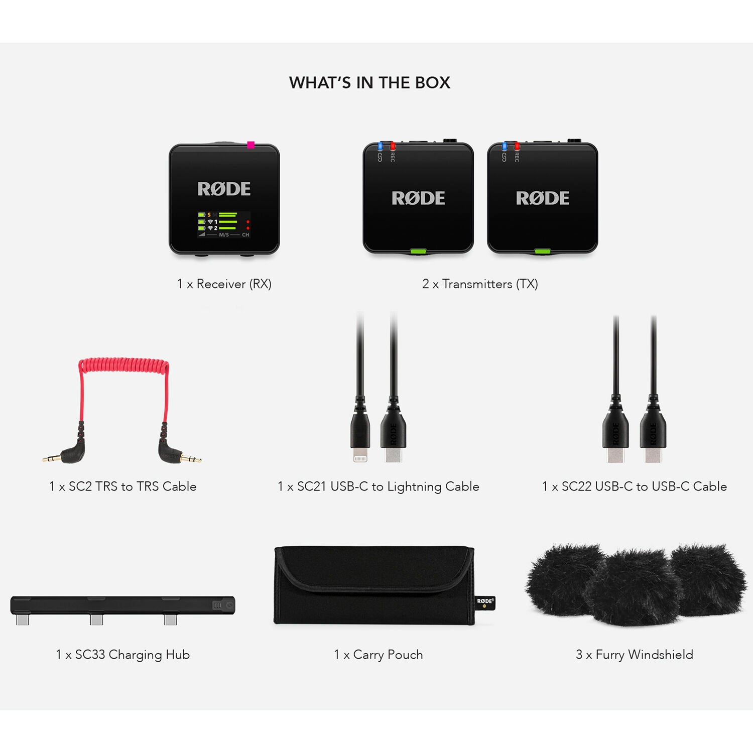 RØDE Wireless GO III