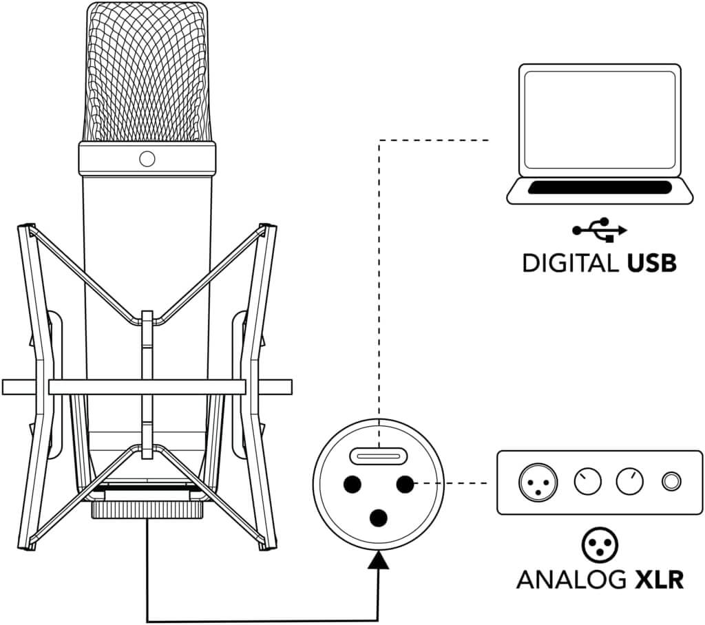  RODE NT1 5th Generation