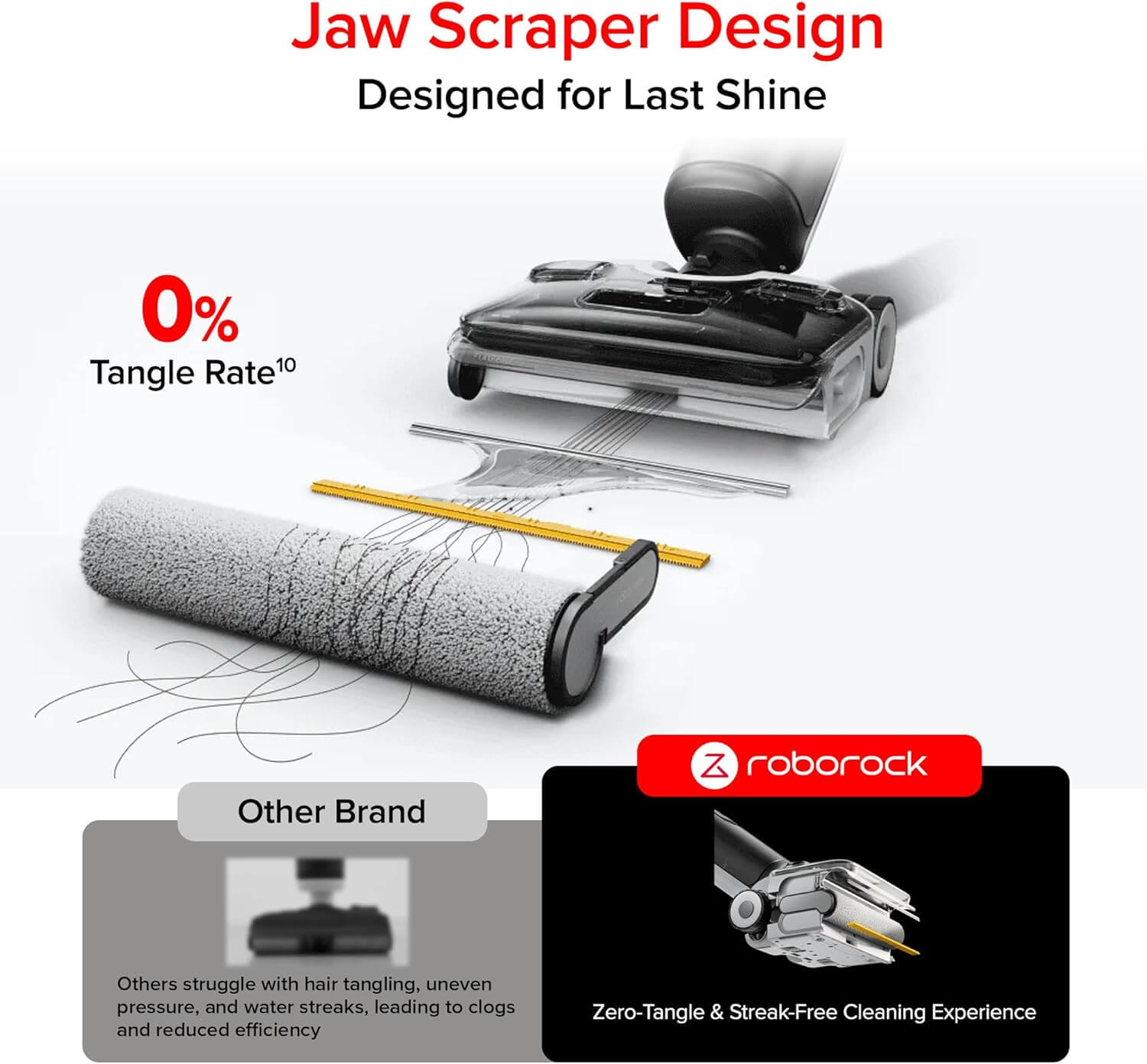  Roborock F25 ACE Wet & Dry Vacuum Cleaner