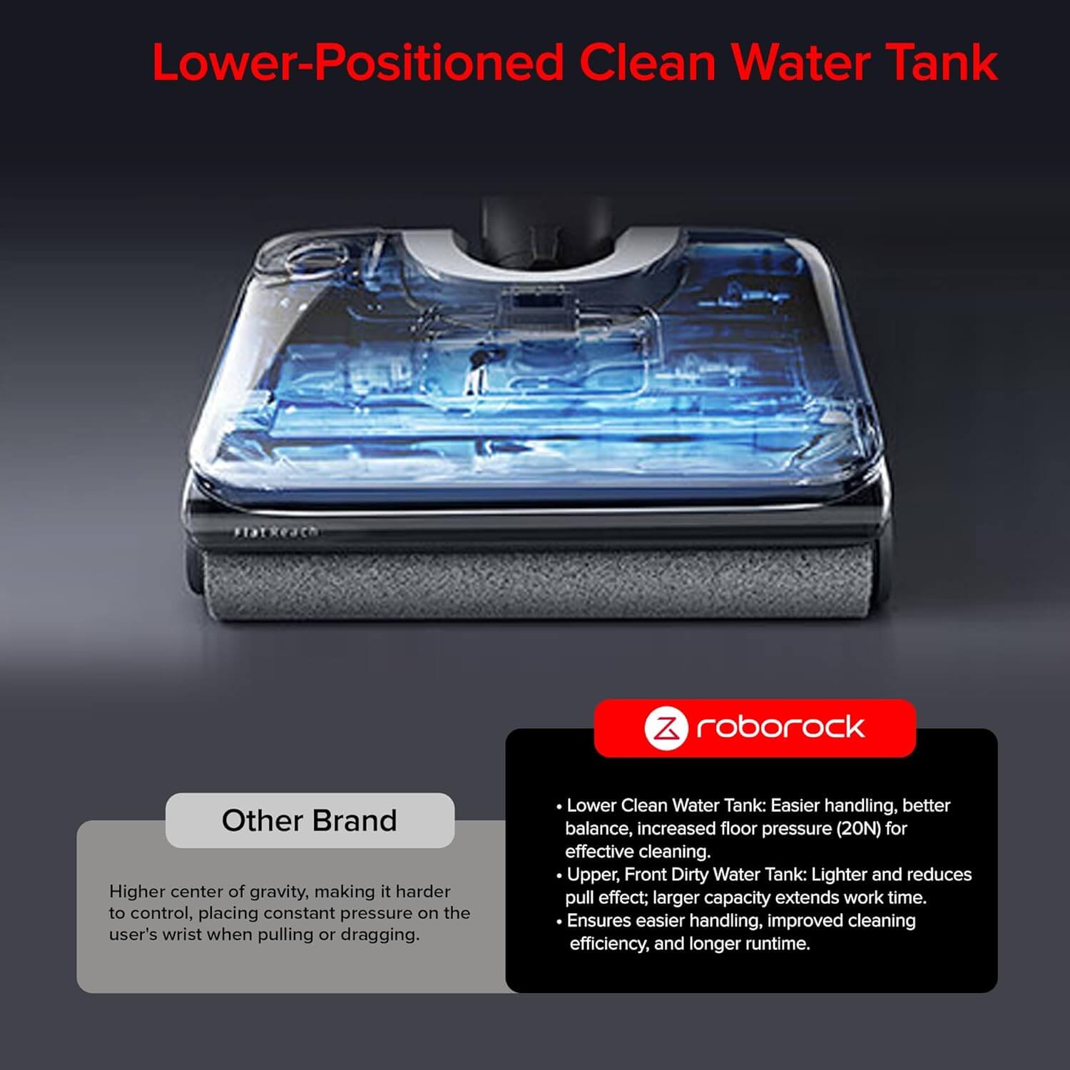  Roborock F25 ACE Wet & Dry Vacuum Cleaner