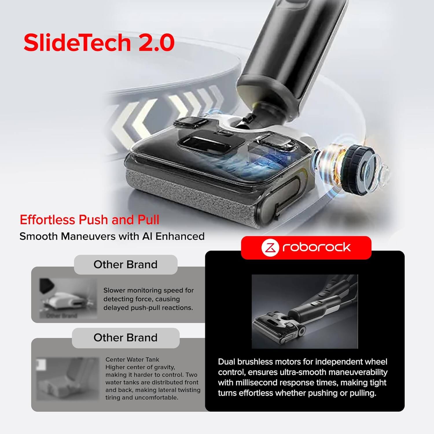  Roborock F25 ACE Wet & Dry Vacuum Cleaner