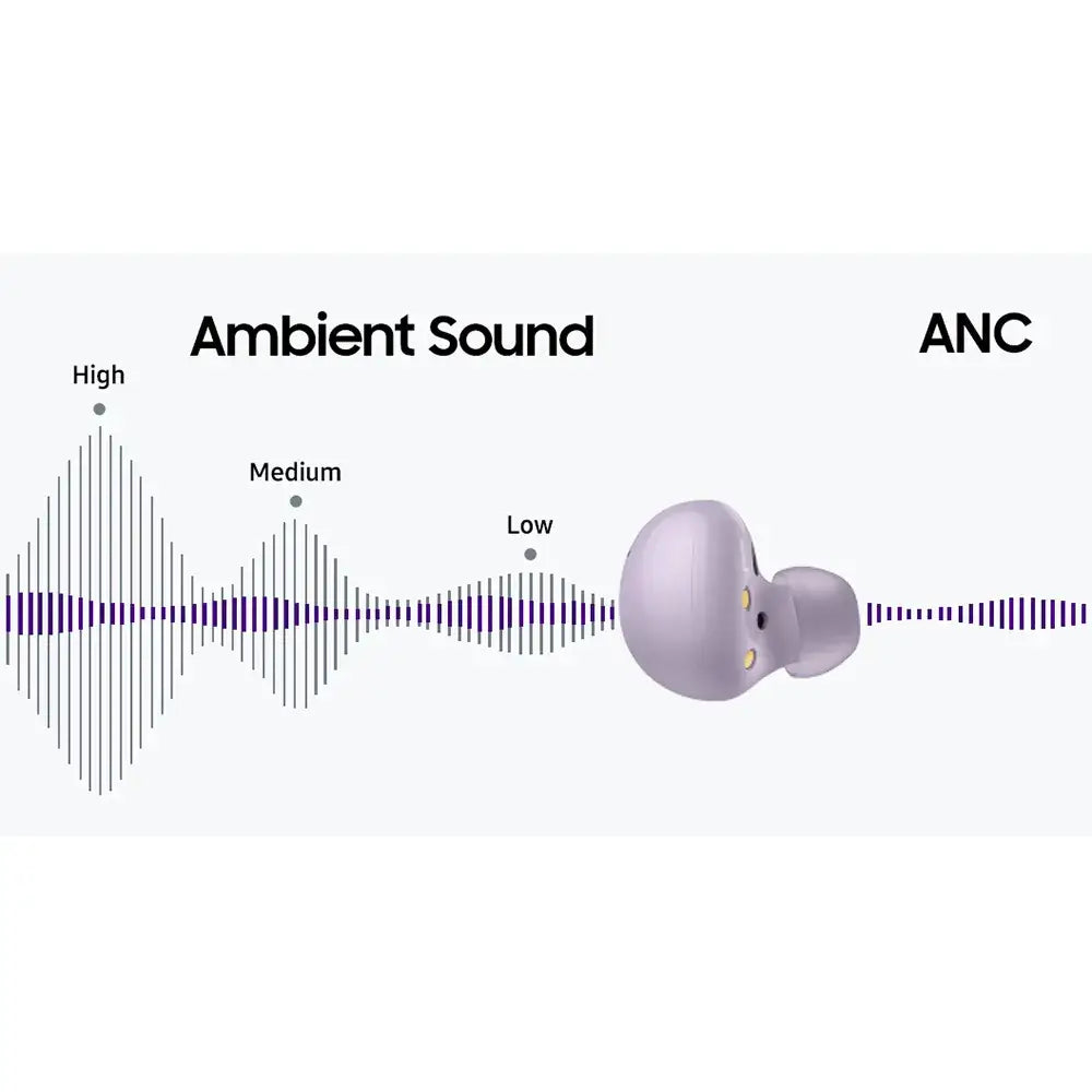  Samsung Galaxy Buds 2