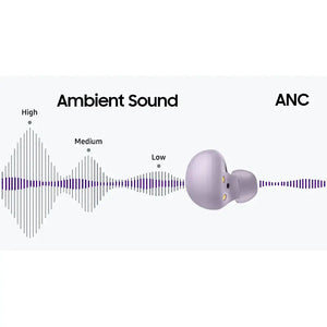  Samsung Galaxy Buds 2