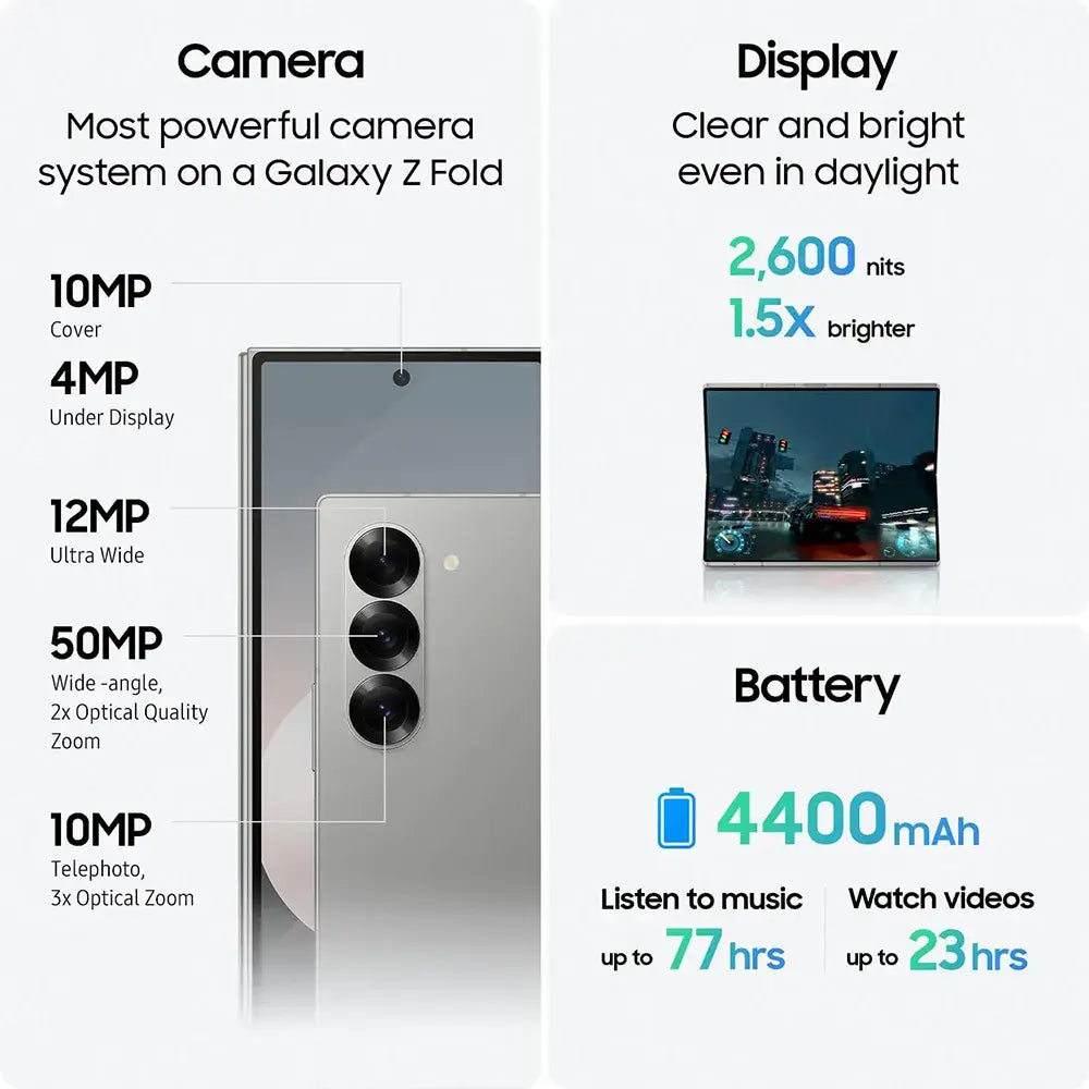Samsung Galaxy Z Fold 6 5G