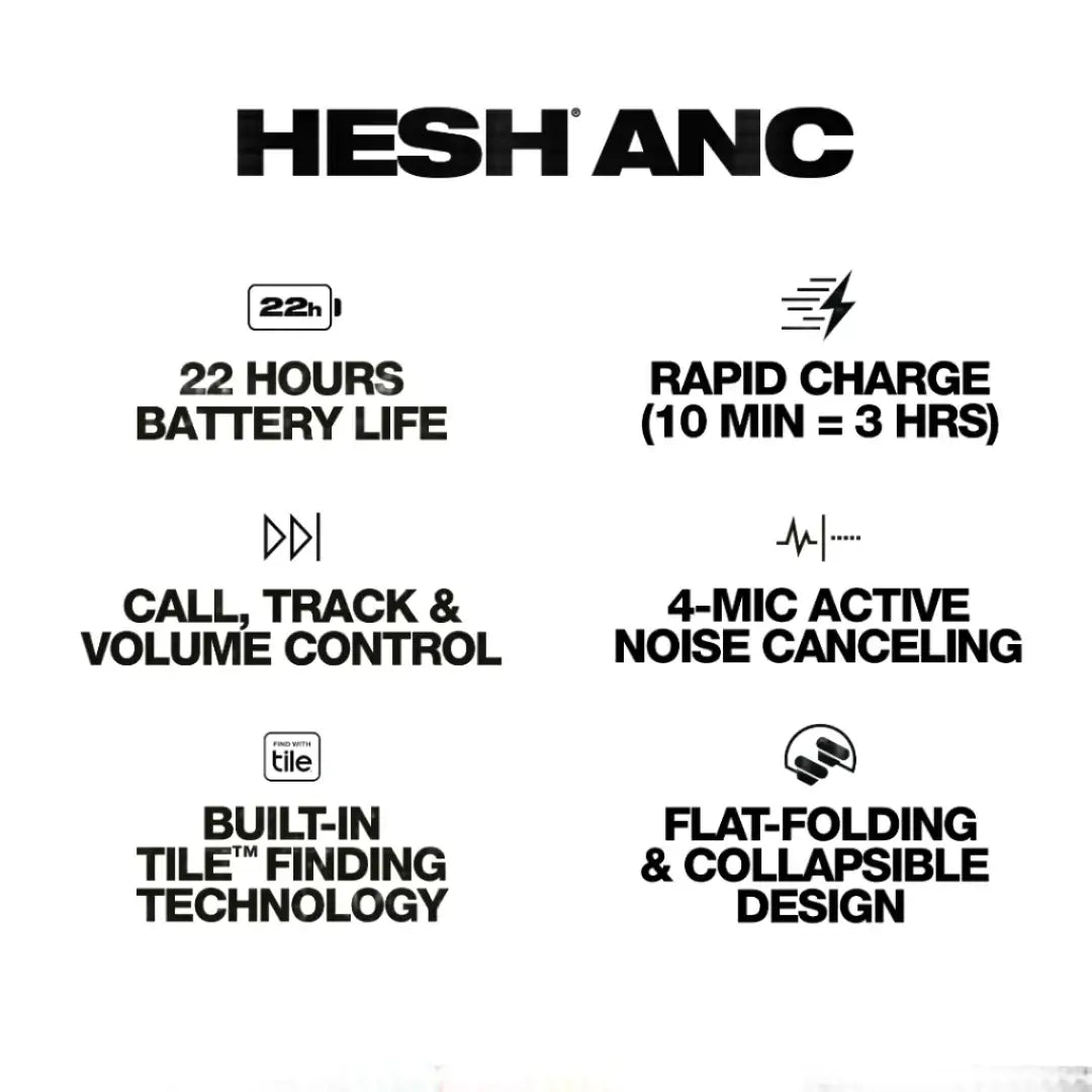  Skullcandy Hesh ANC