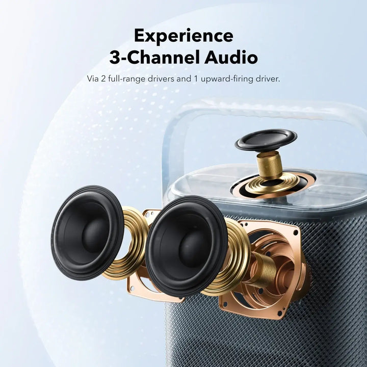  Soundcore Motion X500