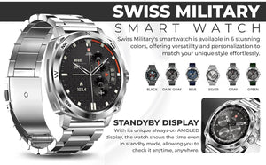  Swiss Military DOM4 Smartwatch